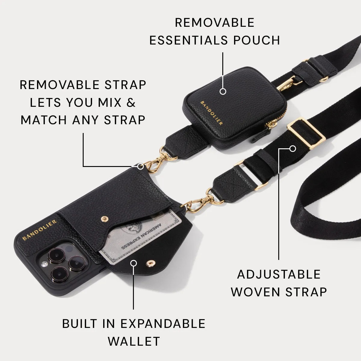 Bodie Crossbody with Mini Zip Pouch- Black/Gold Luxury Texture Hybrid Grip